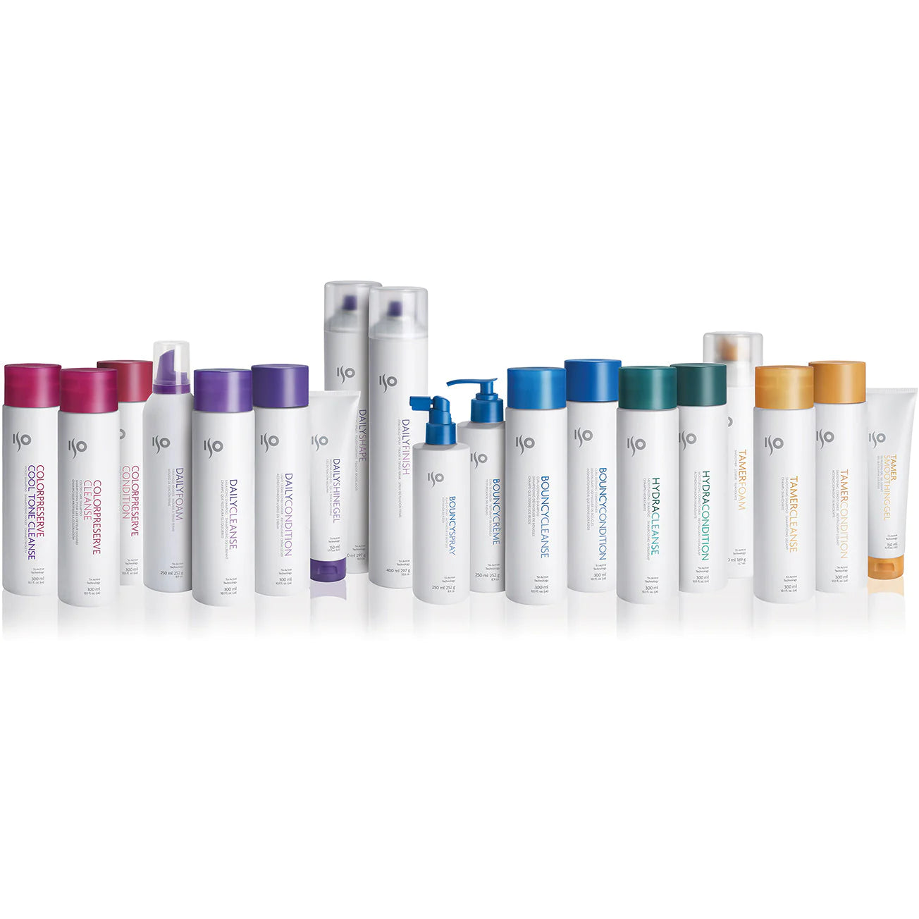 Joico ISO Category Header and Product Banner
