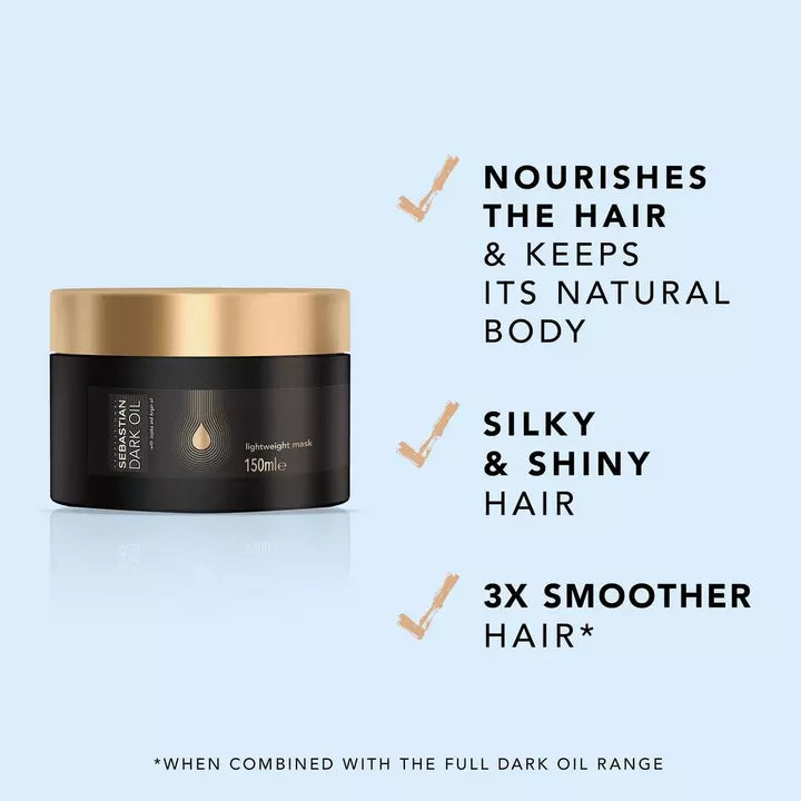 Sebastian Dark Oil Lightweight Mask image of product benefits