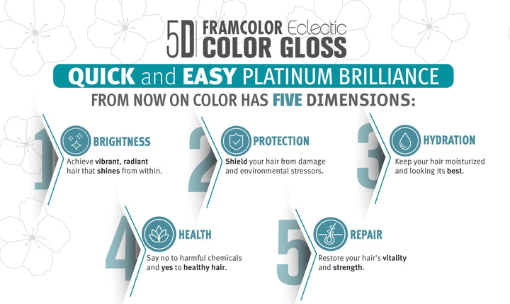 Framesi Framcolor 5D Eclectic Demi-Permanent Color Gloss