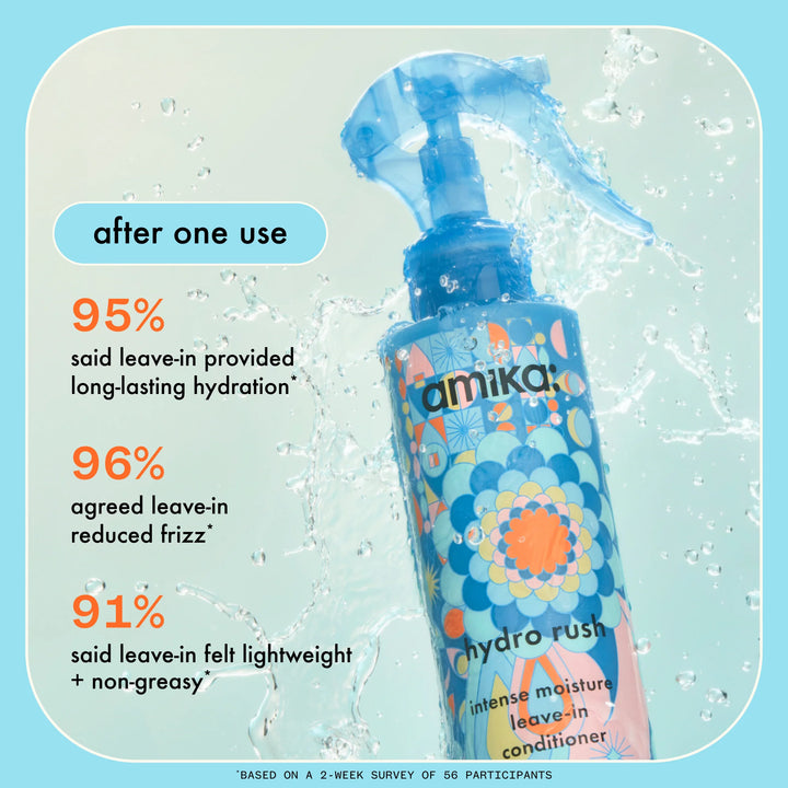 Amika Hydro Rush Leave-In Conditioner product benefits after one use