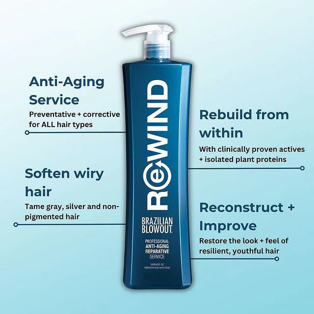 Brazilian Blowout Rewind Anti-Aging Reparative Treatment product benefits