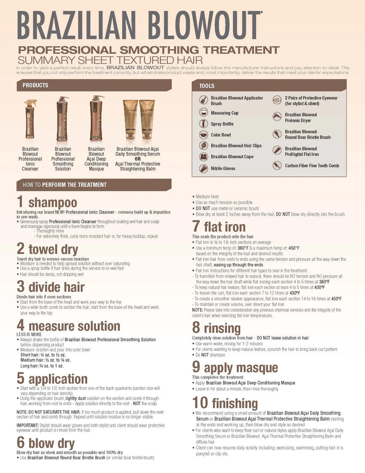 Brazilian Blowout Promotion Buy Step 1 - 2 - 3 and Get 1.25in Titanium Flat Iron Free image of professional smoothing treatment summary sheet