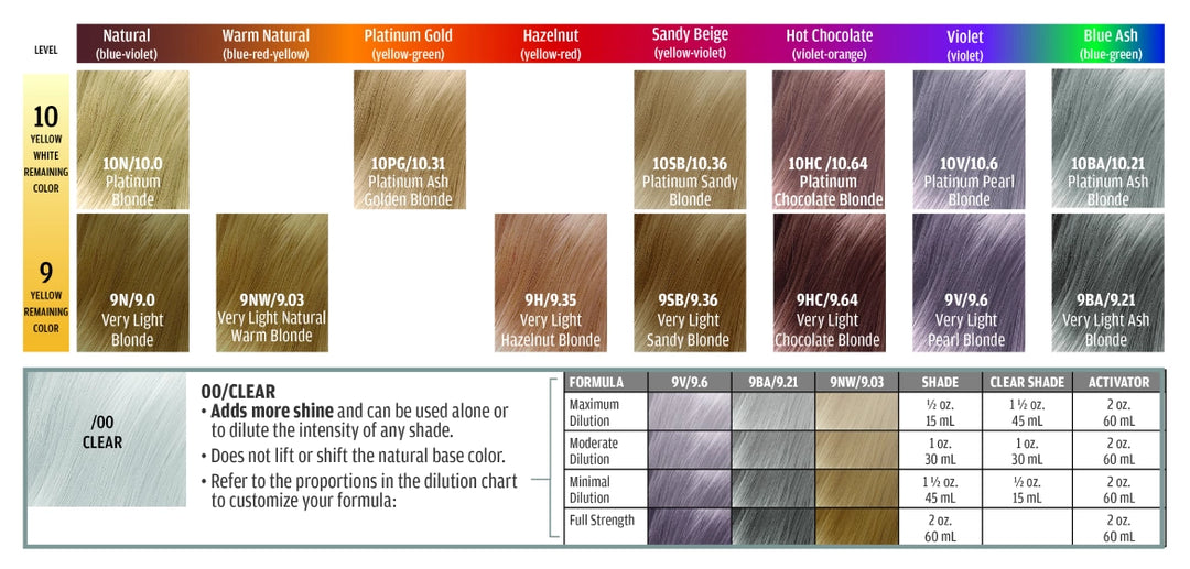 Framesi Framcolor 5D Eclectic Demi-Permanent Color Gloss