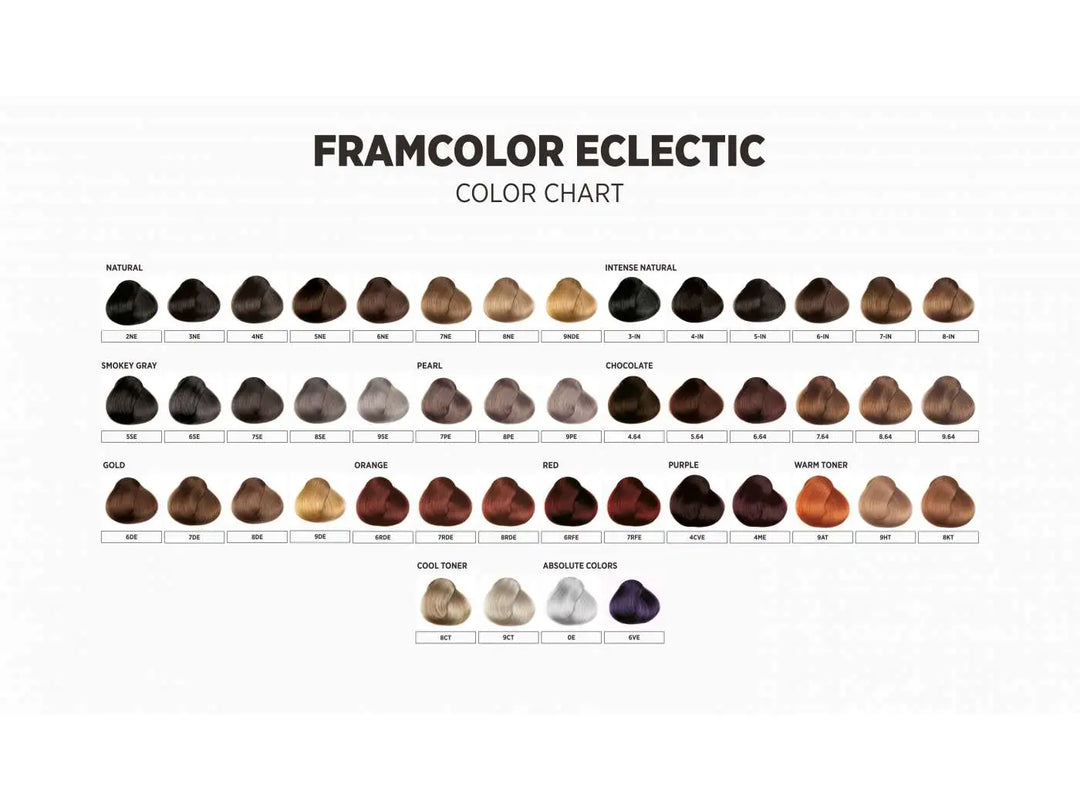 framesi framcolor eclectic color chart image
