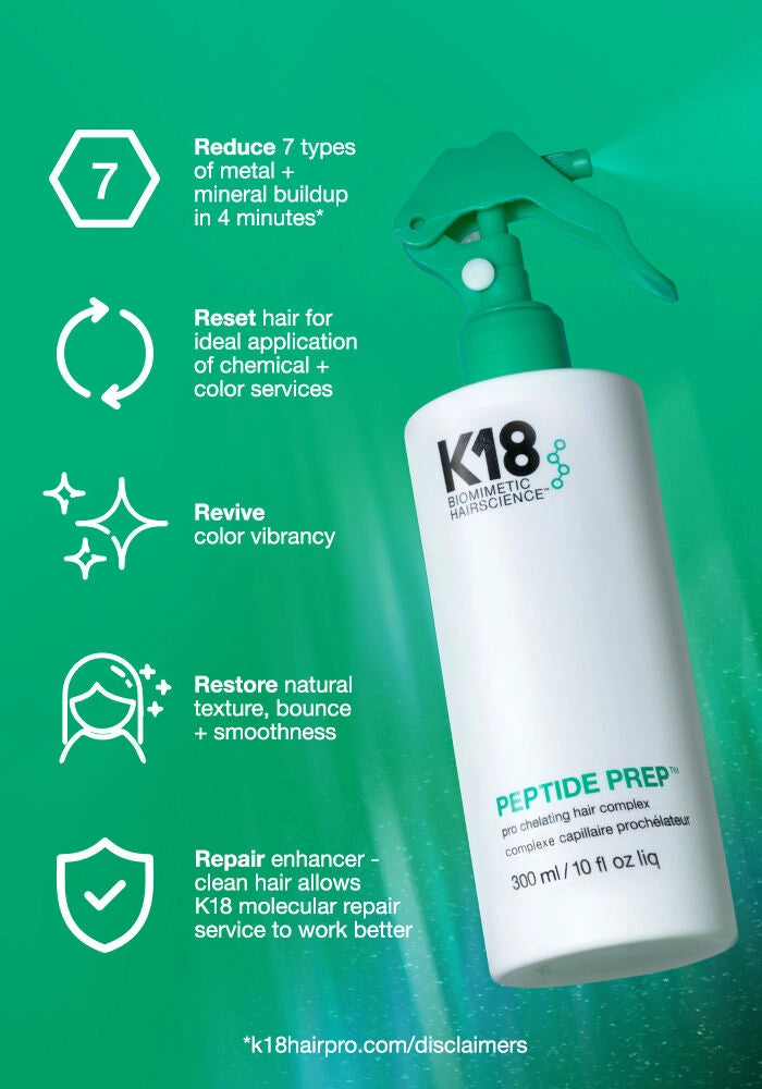 K18 Biomimetic Hairscience Prep + Repair Service Essentials Set image of 10 oz peptide prep