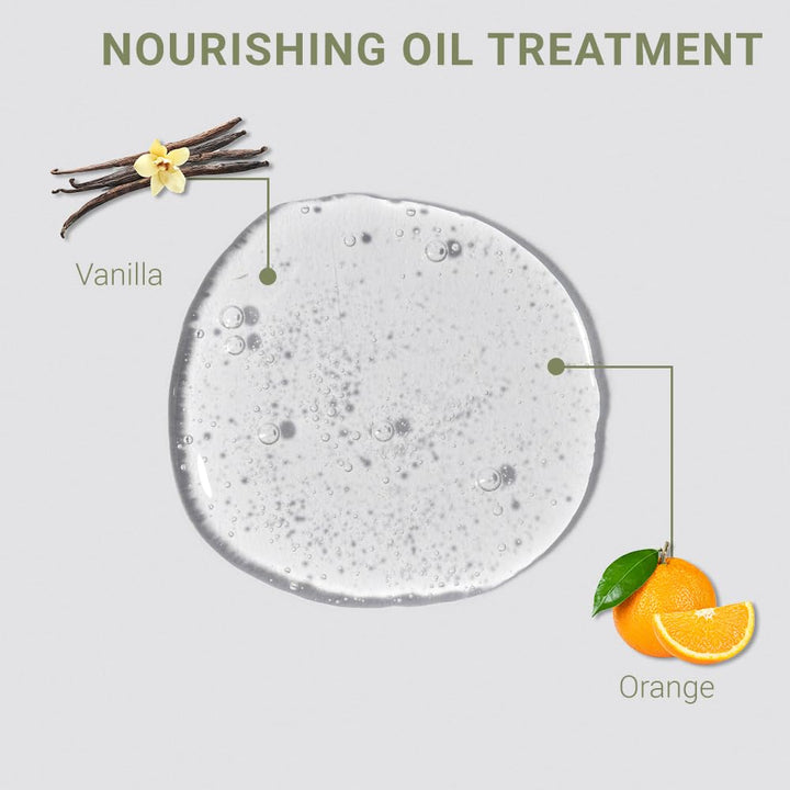 Loma Nourishing Oil Treatment Normal product texture