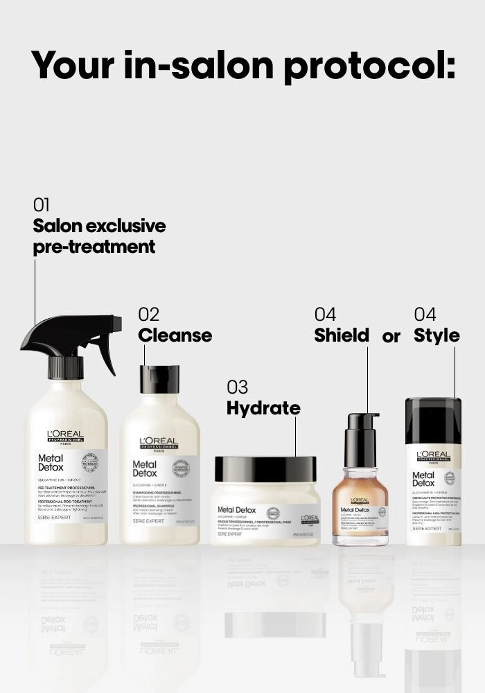 L'oreal Professional Serie Expert Metal Detox Shampoo image of salon protocol