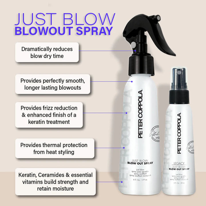 Peter Coppola Legacy Just Blow Blowout Spray image of features and benefits of 6 oz bottle