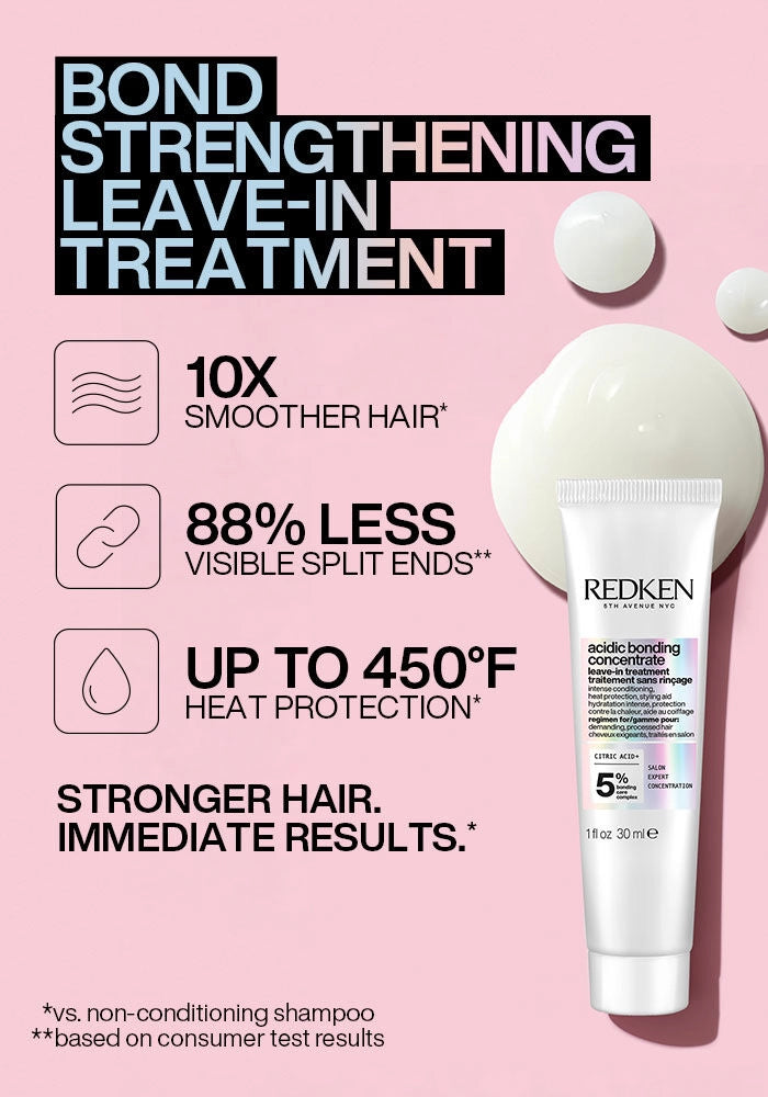 Redken Acidic Bonding Concentrate Leave-In Conditioner for Damaged Hair image of product features