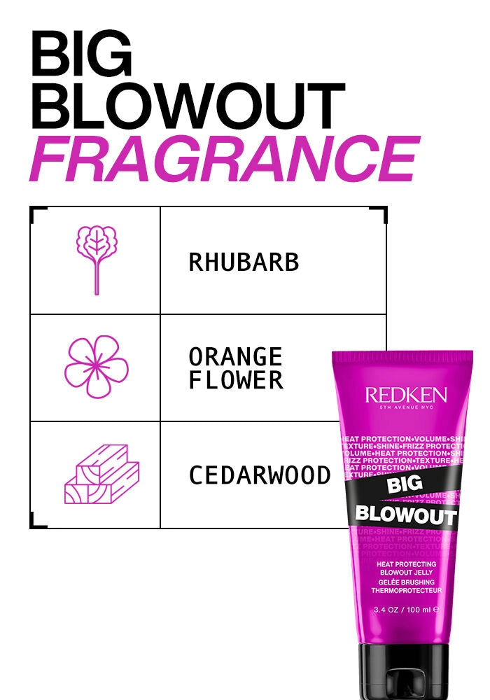 Redken Big Blowout Heat Protecting Blowout Jelly image of product fragrance and scent