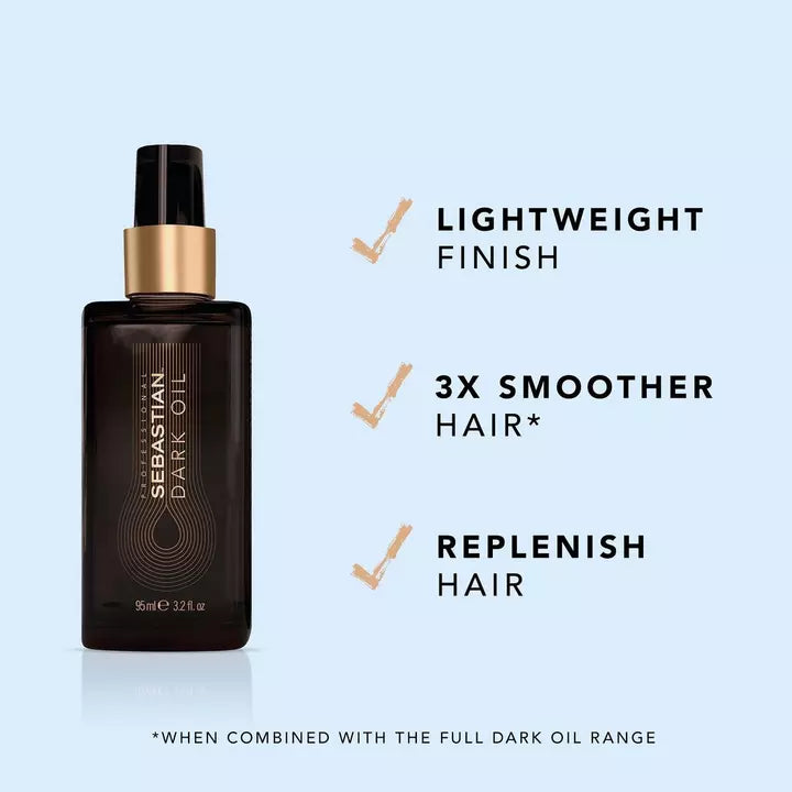 Sebastian Dark Oil image of product benefits