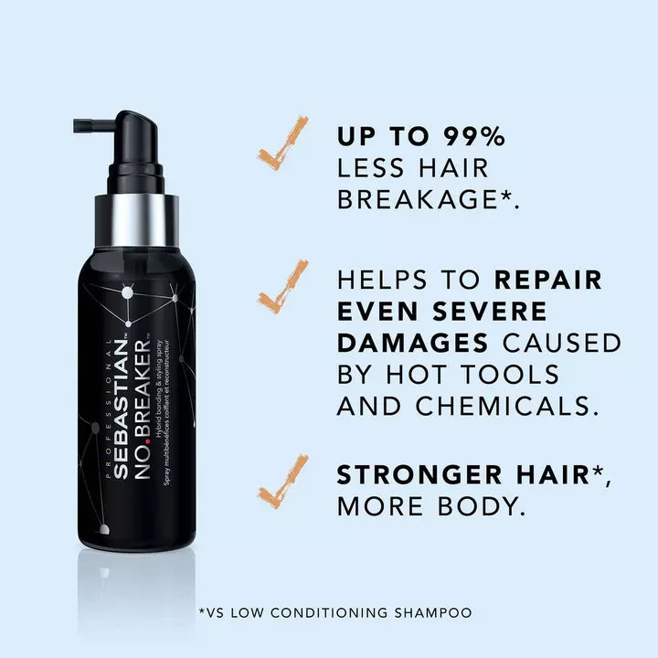Sebastian No Breaker Leave-in Bonding Spray image of benefits and features