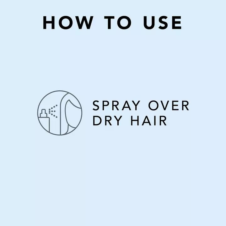 Sebastian Shaper Zero Gravity Hairspray image of how to use
